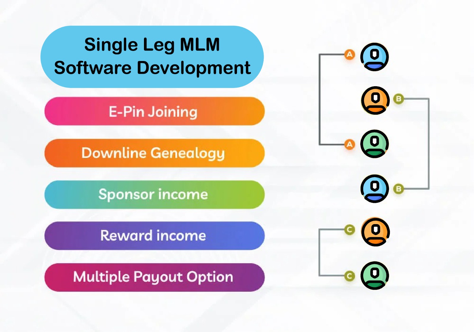 MLM Monoline Plan